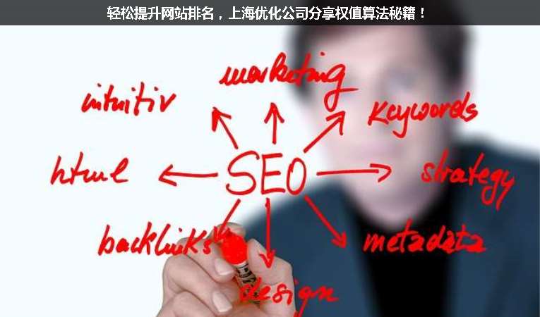 輕松提升網(wǎng)站排名，上海優(yōu)化公司分享權(quán)值算法秘籍！