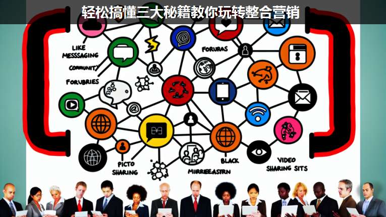 輕松搞懂三大秘籍教你玩轉(zhuǎn)整合營(yíng)銷(xiāo)